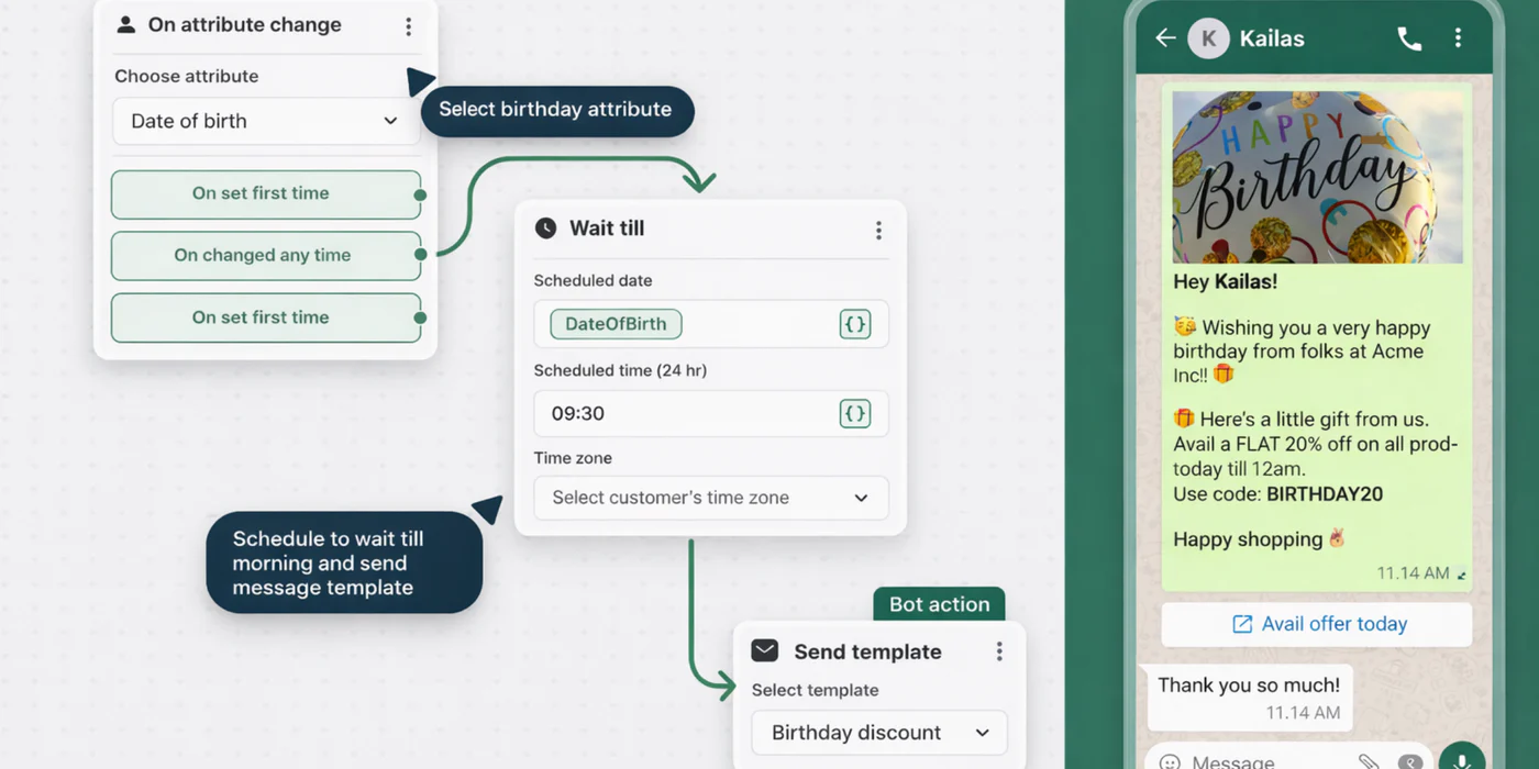 Birthday wishes automation